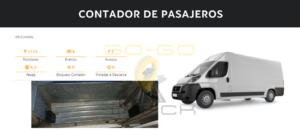 Contadores de Pasajeros con Sensores en Cuernavaca